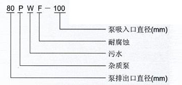 PW、PWF型懸臂式離心污水泵