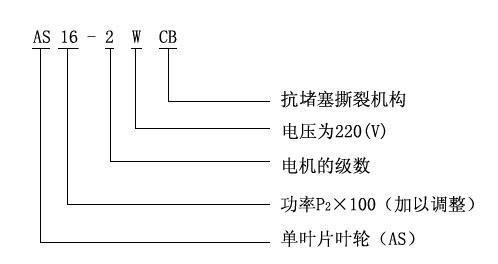 AS、AV型潛水式排污泵