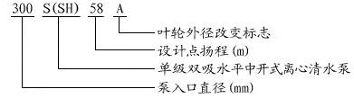 S、SH型單級雙吸泵