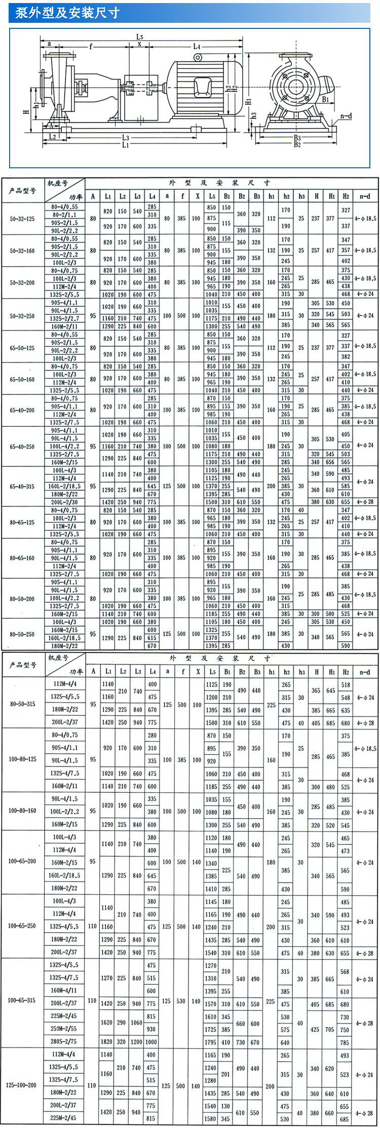 IS、IR型臥式單級單吸清水離心泵
